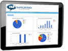 Ipad live chat software